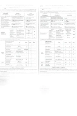 Antinfortunistica Longford 4 S3 SRC Nere