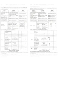 Antinfortunistica Longford 3 SC S3 SRC Verdi